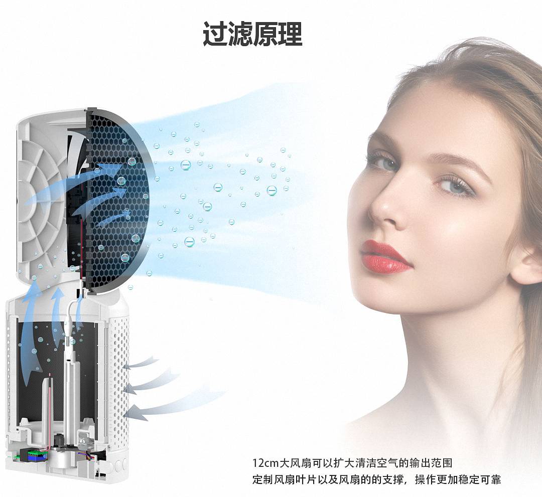 深圳希洛科技-不一样的空气净化器厂家